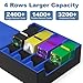 Mlikero Card Deck Case 2400 Trading Card Storage Box with 10 Colorful Dividers and 4 Foam Stoppers Leather Magnetic Closure Commander Deck Box Fit for MTG TCG 4 Rows BlackBlue - Image 4