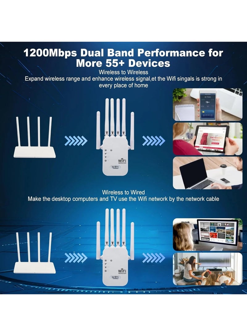Wifi Extender WiFi Signal Repeater with 6 antennas, 1200Mbps，5G/2.4G Dual Band WiFi Extender, Wireless Extender Router Wireless Network Amplifier, Wide Coverage with 6 antennas, One-touch Setting, Plug And Play - Image 5