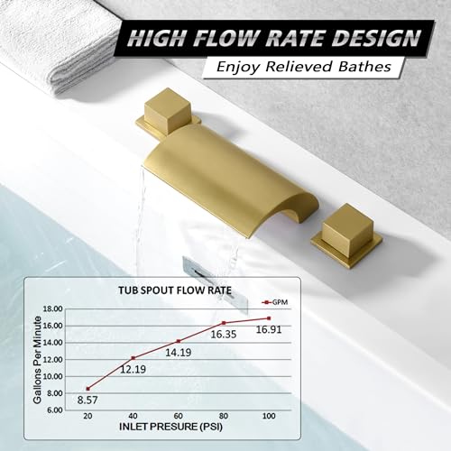SUMERAIN Bathroom Roman Tub Faucet with Waterfall Spout, 3 Hole Deck Mount Bath Tub Filler Brushed Gold - Image 3