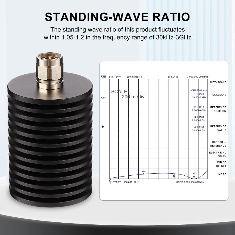 BECEN 100W N- Male Connector Dummy Load, Termination Load,DC to 3 GHz, 50ohm,for VNA - Image 5