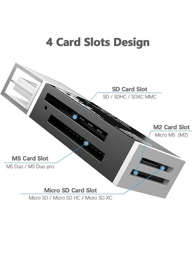 Generic Micro SD Card Reader, SD Card Reader to USB Adapter, Mini Memory Card Reader for MS Duo/Pro, M2 Card, SDXC, SDHC, MMC, RS-MMC, Micro SDXC, Micro SDHC and TF Card, Smart All In One Card Reader  - Image 2