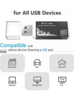 Generic Micro SD Card Reader, SD Card Reader to USB Adapter, Mini Memory Card Reader for MS Duo/Pro, M2 Card, SDXC, SDHC, MMC, RS-MMC, Micro SDXC, Micro SDHC and TF Card, Smart All In One Card Reader  - Image 4