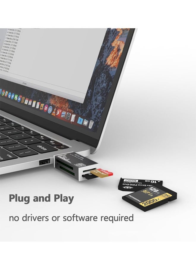 Generic Micro SD Card Reader, SD Card Reader to USB Adapter, Mini Memory Card Reader for MS Duo/Pro, M2 Card, SDXC, SDHC, MMC, RS-MMC, Micro SDXC, Micro SDHC and TF Card, Smart All In One Card Reader  - Image 5