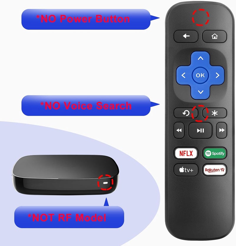 LOUTOC Remote-Control-for-Roku Express, for Roku Box, for Roku Premiere, for Roku Player, with Netflx, Aple tv+, Spotify, Rakten TV Buttons - Image 5