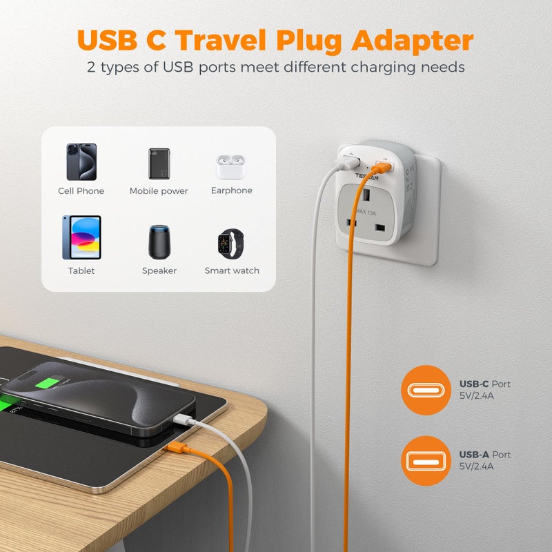TESSAN UK to Swiss Plug Adapter, Plug Adapter for Switzerland with USB C - Image 5
