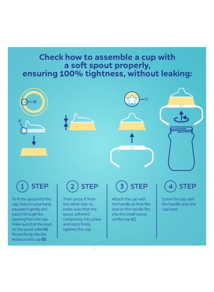 كانبول بيبز كوب كانبول بيبى  بماصه سيليكون / 250 مل / +6ش - Image 5