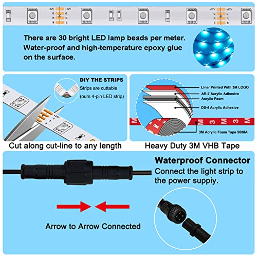 ExcelFu RV Awning Lights,Camper RV Awning LED Light Strip,12v 20FT Exterior LED Awning Lights for RV Canopy Motorhome Travel Trailer,Waterproof RV Exterior Underglow Light Strip for Lighting Party,12v DC,RGB - Image 4