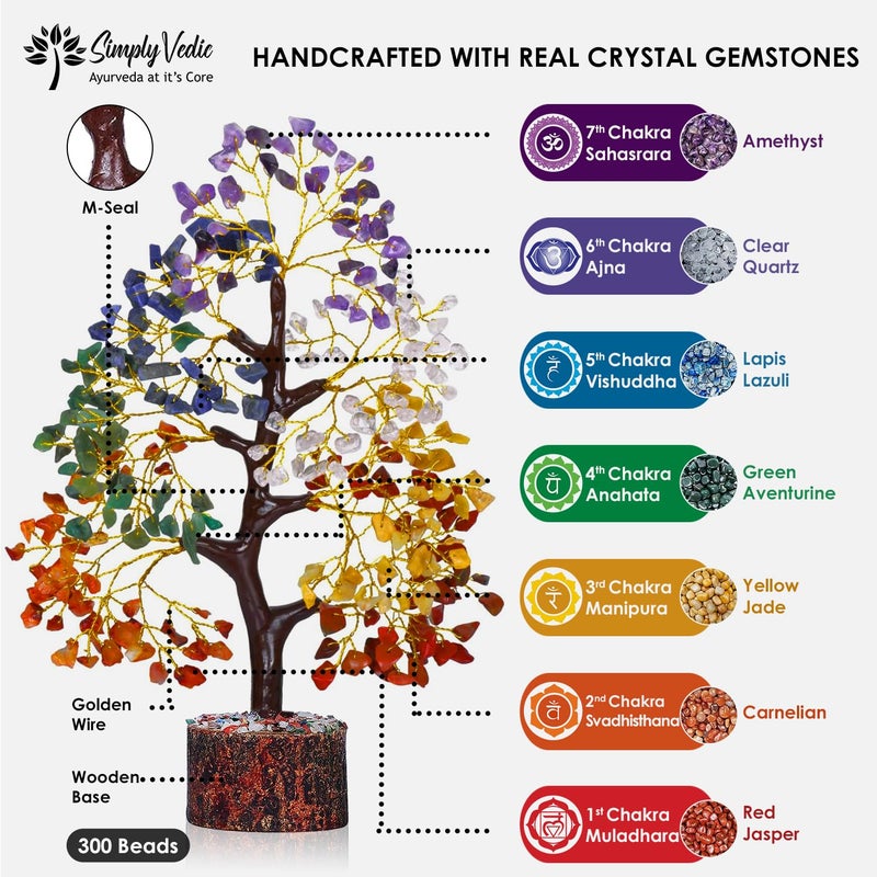 Simply Vedic 7 Chakra Crystal Tree of Life for Positive Energy Good Luck Chakra Activation Natural Healing Gemstones MoneyTree Feng Shui Spiritual Gift Home Decor Handmade by Traditional Artist - Image 3