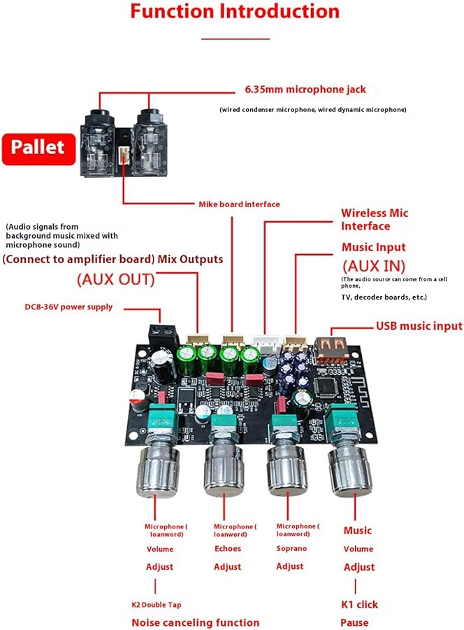 8 36V Karaoke Reverberation Board DSP Mixing Preamp Module Professional Audio Amplifier - Image 5