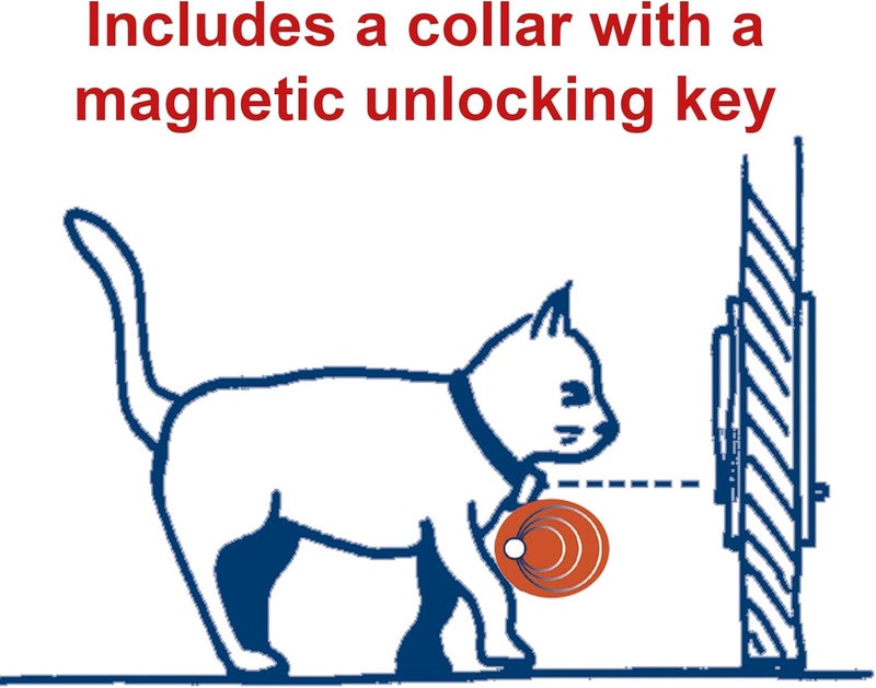 Ferplast فلاپ قطط فيربلست سوينغ 7 بني - Image 4