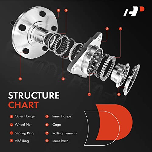 A-Premium Front Wheel Bearing and Hub Assembly Compatible with Ford Focus 2000-2011, w/5-Lug - Image 3