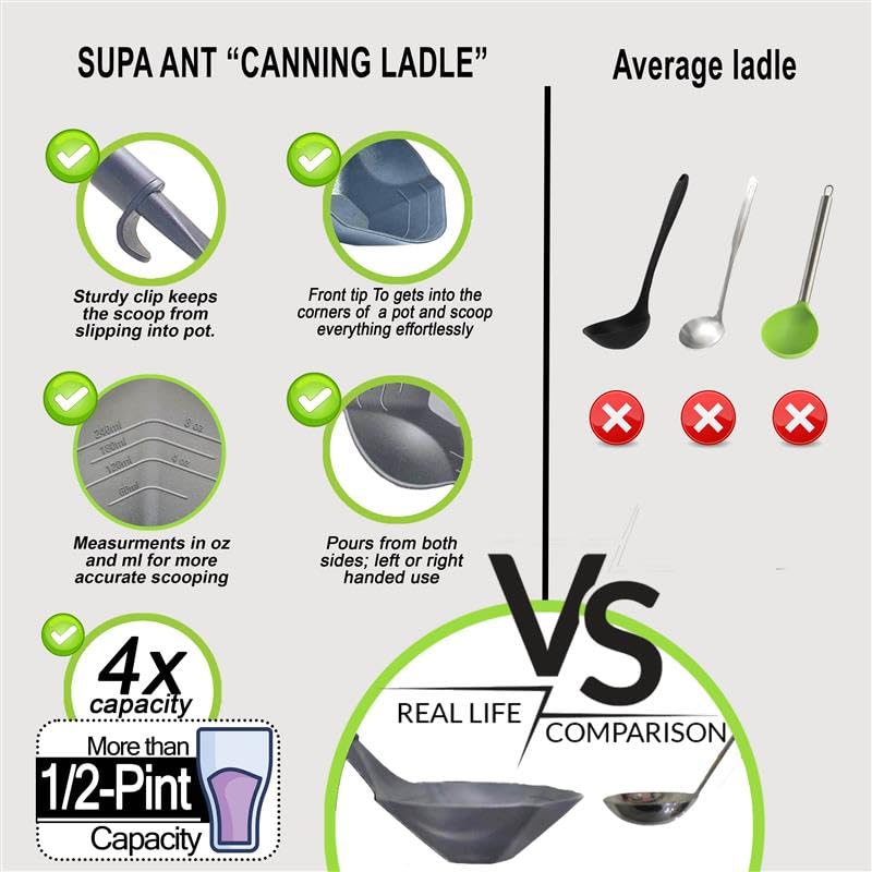 Supa Ant Canning Supplies-21 Qt. Water Bath Canning Pot with Rack & Lid - Starter Kits Set for Beginners - Stainless Steel Water Bath Canner Kit & Rack - Rack, XL Ladle, Measuring Cups, Kitchen Funnel - Image 3