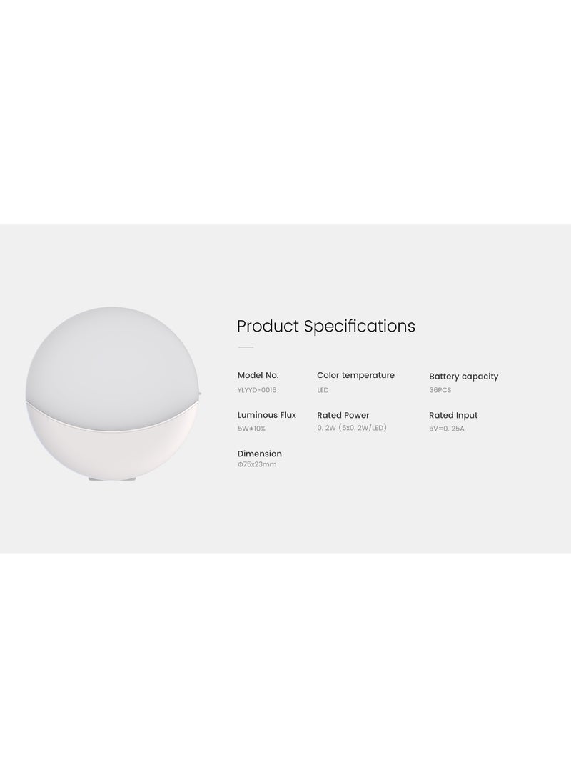 يلايت ييلايت - Image 4