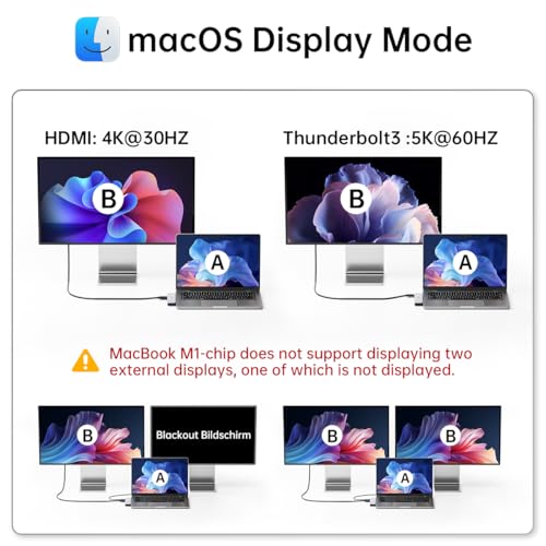 Melelink USB C Hub Adapter for MacBook Pro/Air M4 M3 M2 M1 2025-2018 13" 14" 15" 16", Mac Multiport Adapter, 8 in 2 MacBook Accessories Dongle with HDMI 4K, Thunderbolt 3, USB C&A Data Ports, SD TF Card Reader - Image 4