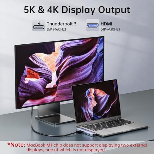 Melelink USB C Hub Adapter for MacBook Pro/Air M4 M3 M2 M1 2025-2018 13" 14" 15" 16", Mac Multiport Adapter, 8 in 2 MacBook Accessories Dongle with HDMI 4K, Thunderbolt 3, USB C&A Data Ports, SD TF Card Reader - Image 5
