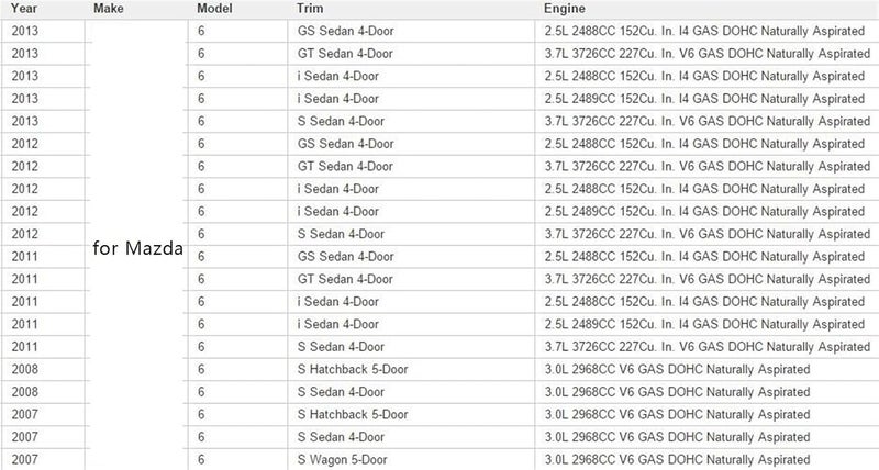Wivplex Relay Radiator Cooling Fan Control Module - Image 4