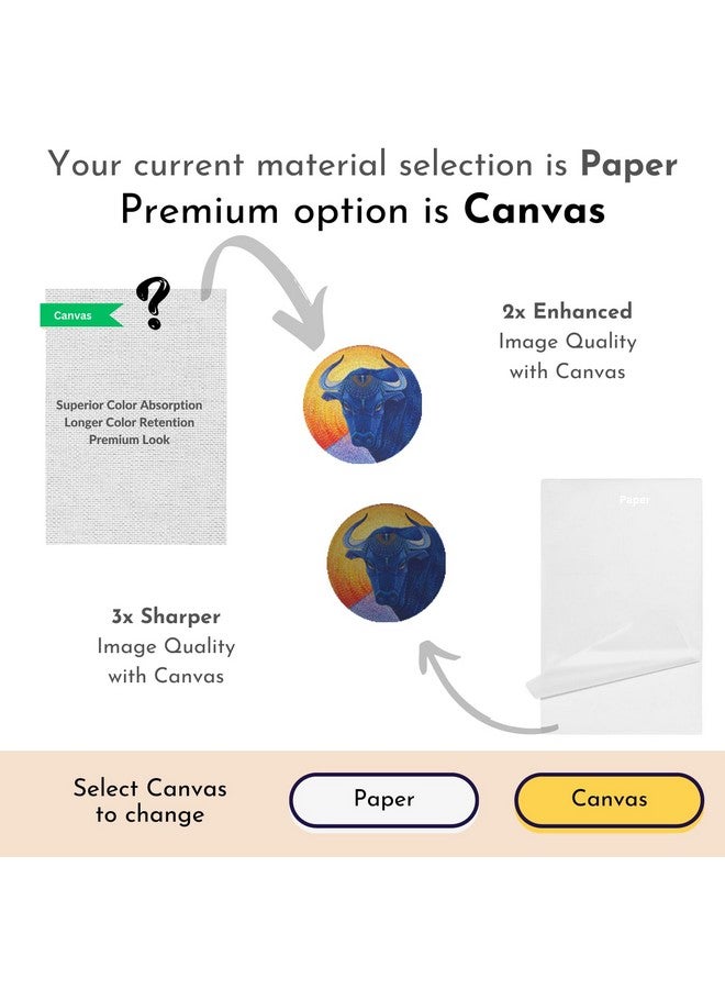 Mad Masters Bull nandi Animal Painting Aesthetic Hanging Photo Frame Decorative Item Home Decoration and Wall Decor for Living Room and Bedroom (MM 1644, 12x18 Inch, Paper, With Plexi Glass) - Image 3