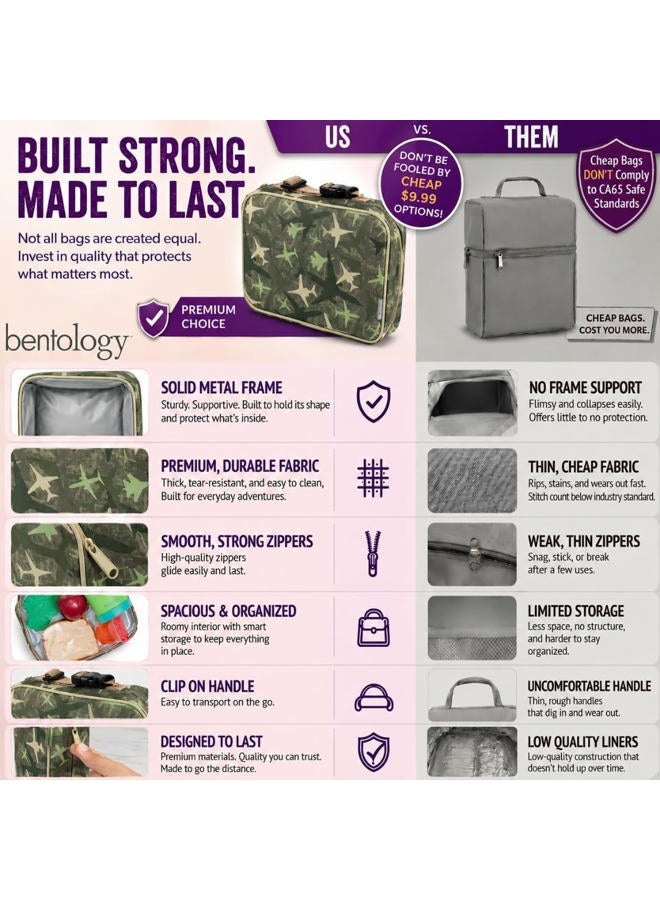 Bentology Insulated Lunch Box Sleeve - Securely Cover Your Bento Box - Shark Camouflage Design - Image 5