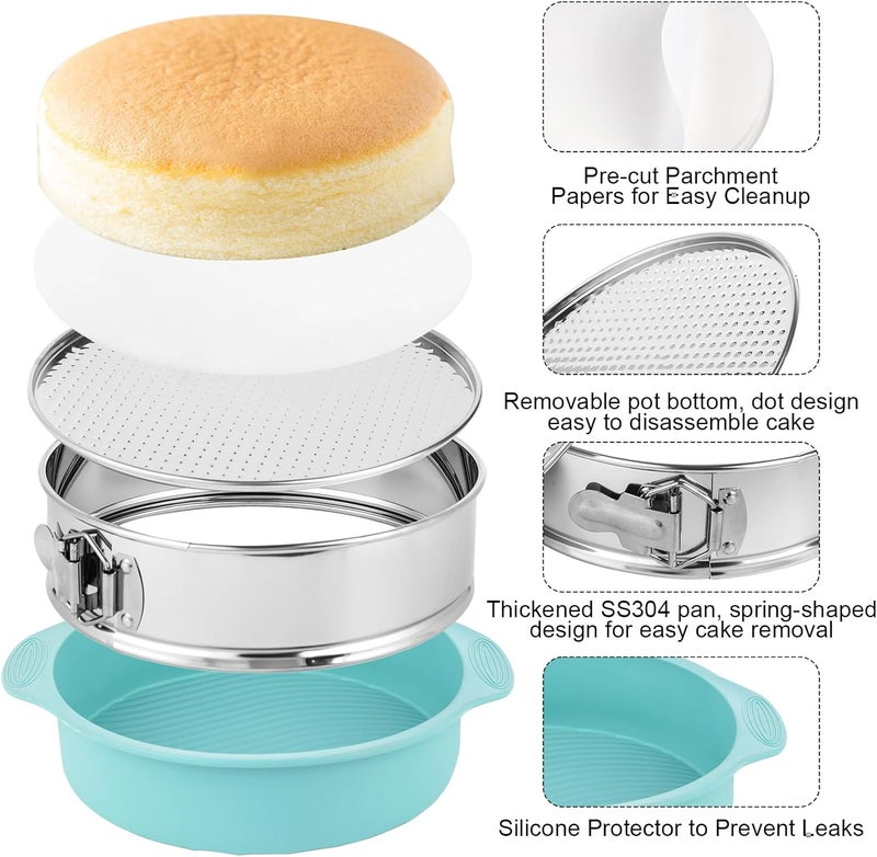 Spmarkt 10-inch Stainless Steel Springform Pan with Silicone Protector, Removable Bottom, Parchment Paper, Decorating Kit Piping Bags and Tips- Great for Birthday Parties - Image 4