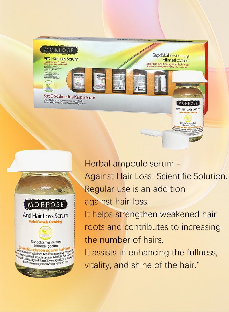 MORFOSE Anti Hair Loss Serum, Hair Growth Essence Non-Irritating Treatment Oil for Damaged Hair 1pack - Image 3