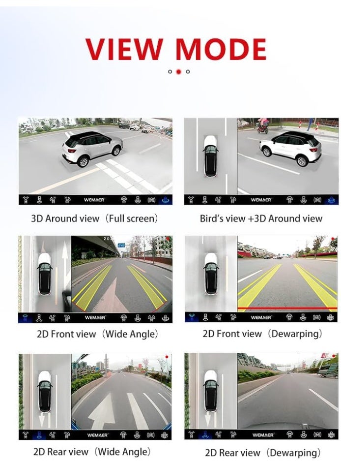 Vierex 360 Degree Panoramic Bird View Surround System Night Vision Camera Kit – AHD 720P/1080P 4-Way Backup Camera for Android Car Radios | Front, Rear, Left & Right View with Parking Assistance - Image 5