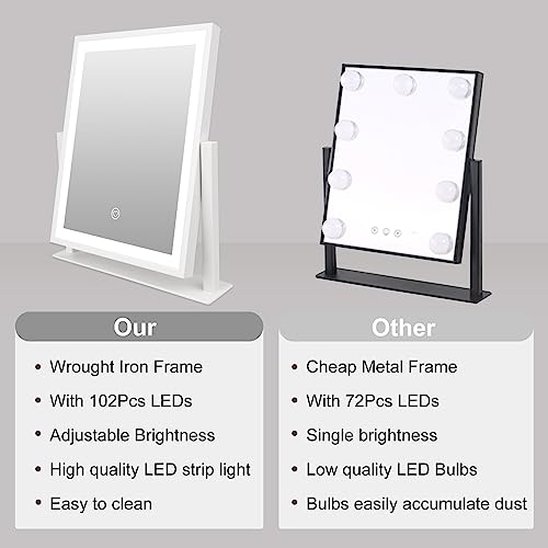 Beelux Vanity Mirror with Lights,15.3" Makeup Mirror with Light Smart Touch Control Dimmable 3 Modes Lighted LED Mirror 360°Rotation White for Christmas Birthday Thanksgiving Mother's Day - Image 5