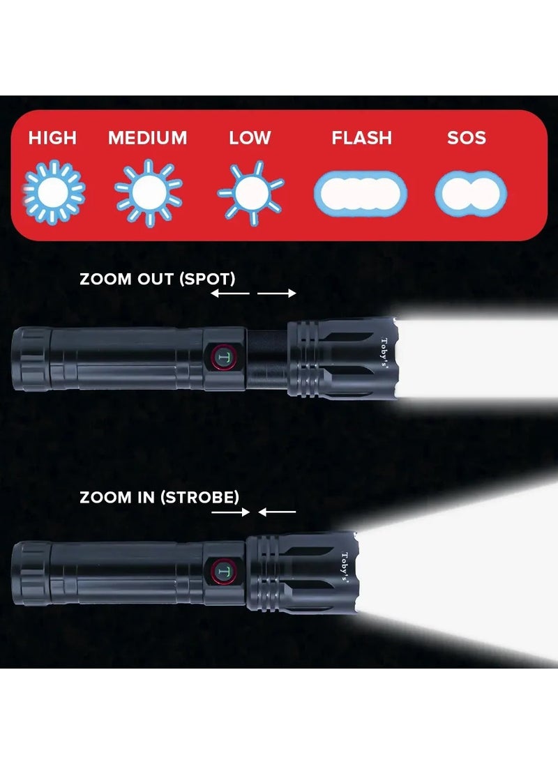 Toby's - Toby's New Super Bright Flashlight Retractable Zoomable Flashlight with 5 modes( Torch 100) - Image 1