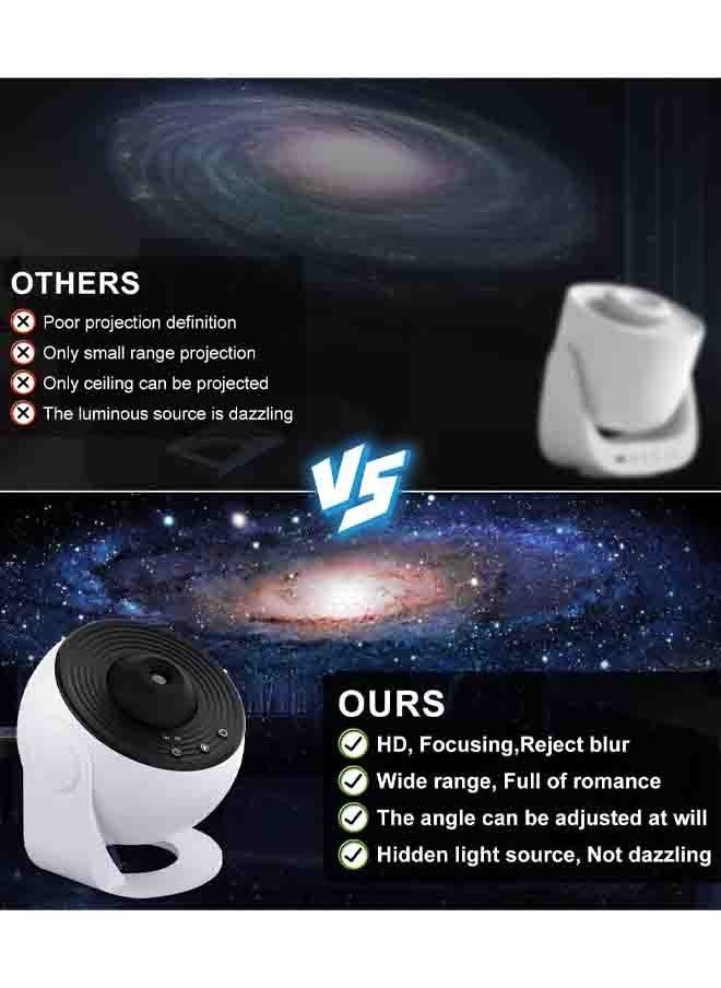 Generic - Star Galaxy Projector with Planetarium Projector Night Light 4K Replaceable 13 HD Galaxy Discs,360 °Rotation,Timing,Mute Design for Kids Bedroom - Image 1