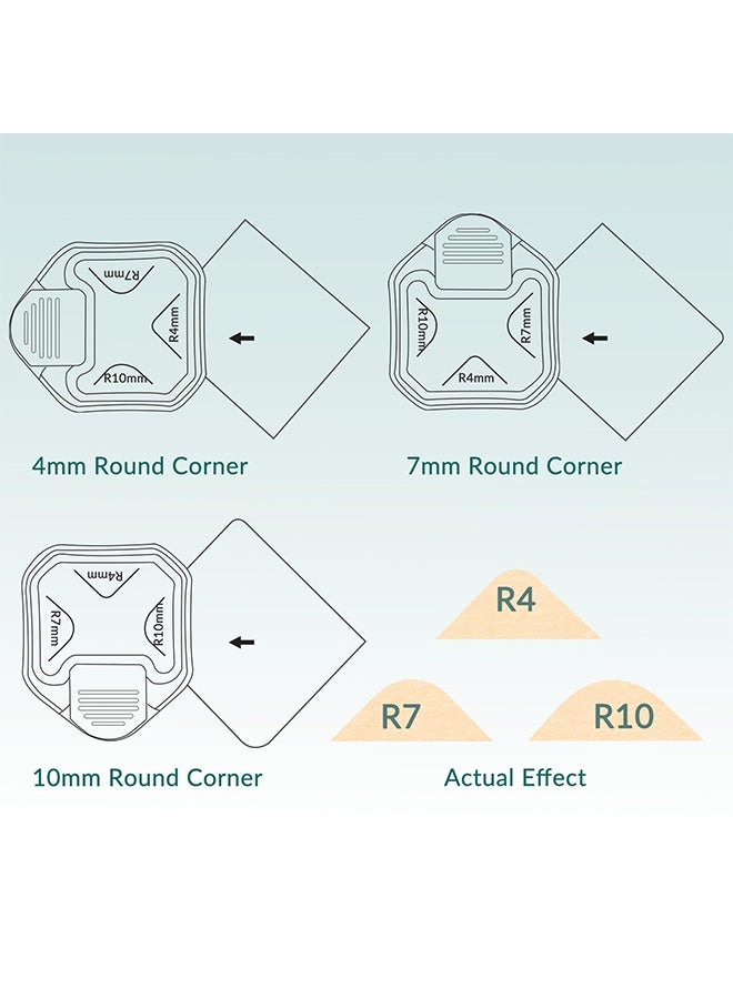 TodyJeyHo Paper Corner Rounder Punch, 3 in 1 Corner Cutter Rounder for Cardstock (R4mm+R7mm+R10mm), Edge Cutter Craft Card Making and Scrapbooking and Journaling Supplies for Classroom Home(White) - Image 5