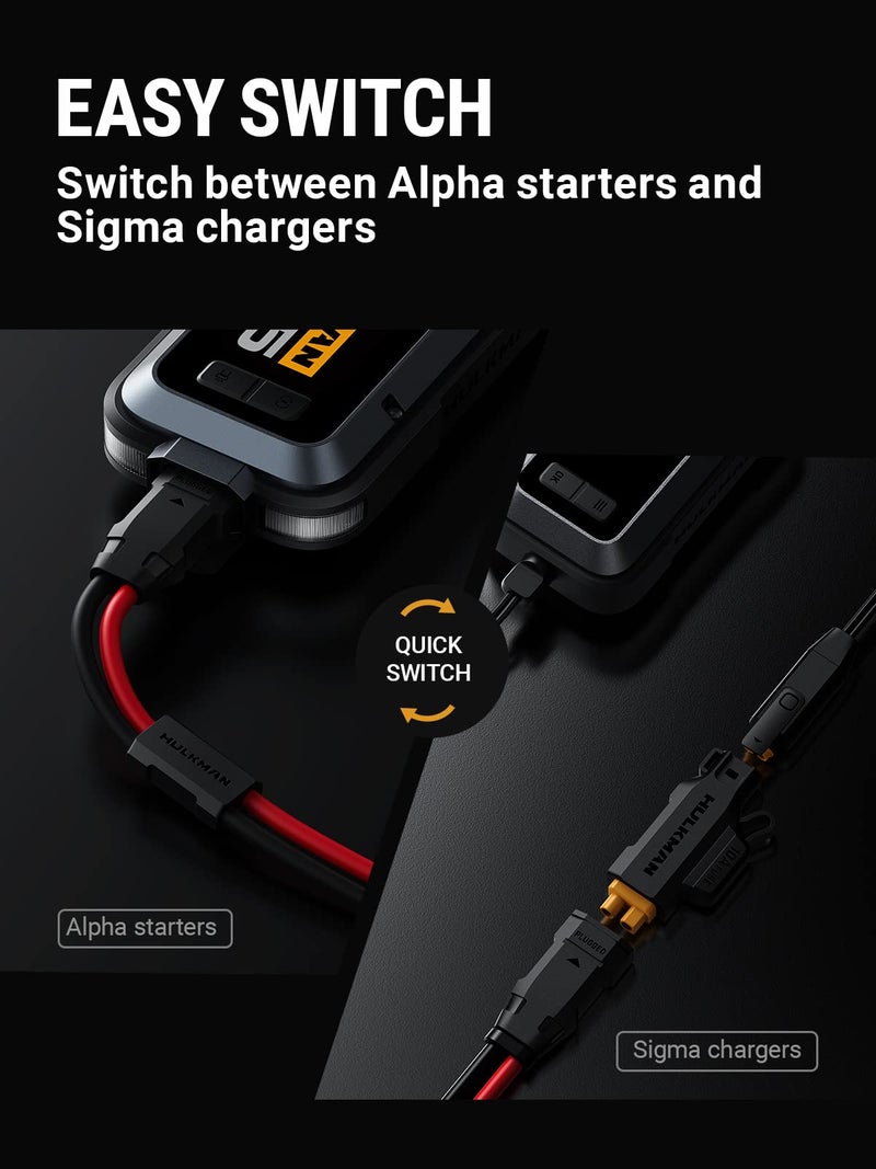 Hulkman AlphaC02 Battery Conversion Cable Exclusively Designed for Alpha 65/ Alpha 85/ Alpha 85S Jump Starter and Sigma 1/ Sigma 5 Battery Charger - Image 3