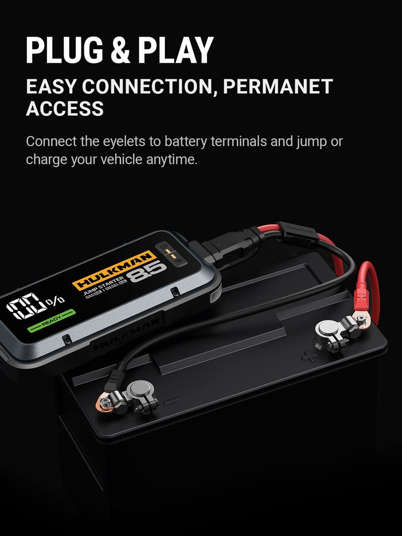 Hulkman AlphaC02 Battery Conversion Cable Exclusively Designed for Alpha 65/ Alpha 85/ Alpha 85S Jump Starter and Sigma 1/ Sigma 5 Battery Charger - Image 2