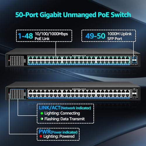 NICGIGA 48 Port Gigabit PoE Switch Unmanaged with 48 Port IEEE802.3af/at PoE+@400W, 2 x 1G SFP, NICGIGA 50 Port Network Power Over Ethernet Switch, Desktop/Rackmount - Image 2
