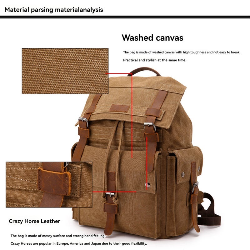 Blue Canvas Backpack - Ergonomic Design Washed Canvas & Crazy Horse Leather, Large-Capacity Multi-Pocket Magnetic Buckle for Daily Commute & Outdoor Use - Image 3