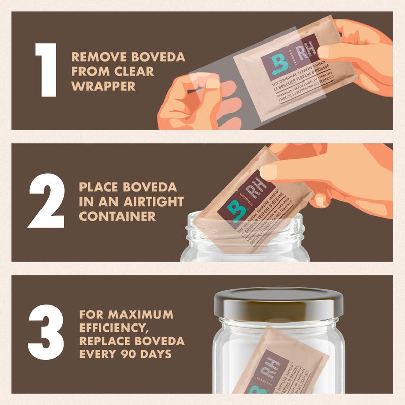 Boveda 62% Two-Way Humidity Control Pack for Storing 1 lb â€“ Moisture Absorber for Storage Containers â€“ Humidifier Pack â€“ Individually Wrapped Hydration Packet - 1-pack - Image 4