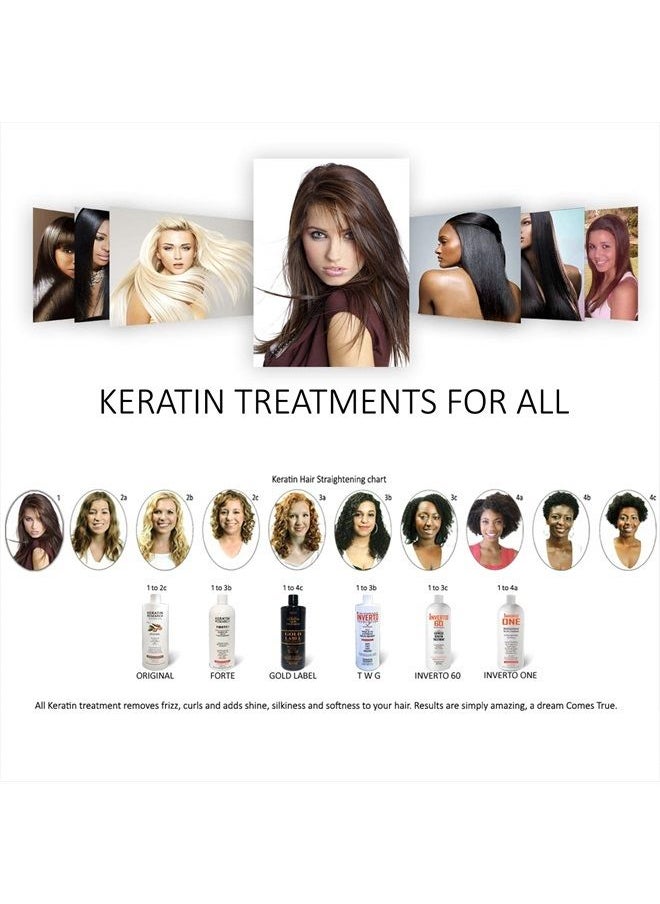 INVERTO REVOLUTION - INVERTO 60 Advanced Gel Complex Brazilian Keratin Hair Blowout Treatment Formaldehyde Free Straightening Smoothing and Repairing Damaged Hair Keratin Research (Average Hair-120ml) - Image 1