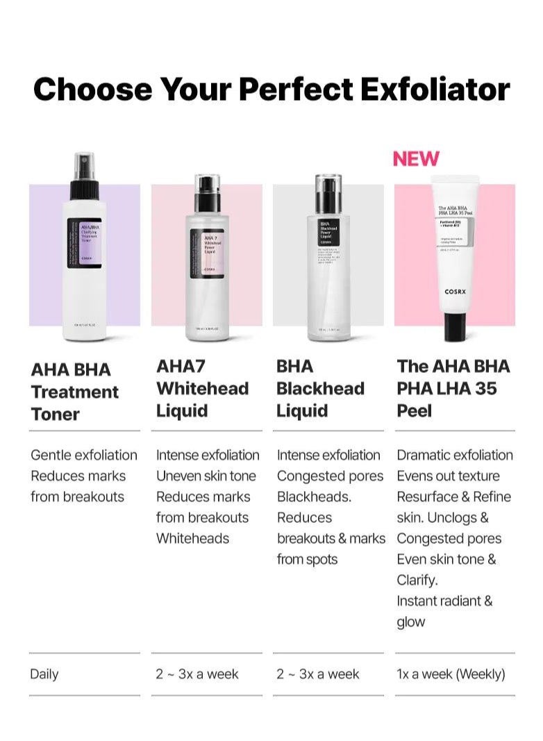 COSRX AHA BHA PHA LHA 35 Peel - Powerful Multi-Acid Solution for Renewing and Revitalizing 30ml - Image 3