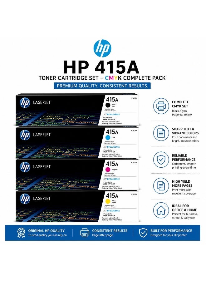 HP Toner Pack Of 4 HP 415A Toner Cartridge Set (Black, Cyan, Magenta, Yellow) | CMYK Complete Pack | Compatible with HP Color LaserJet Pro M454, MFP M479 Series | High Quality Printing - Image 2