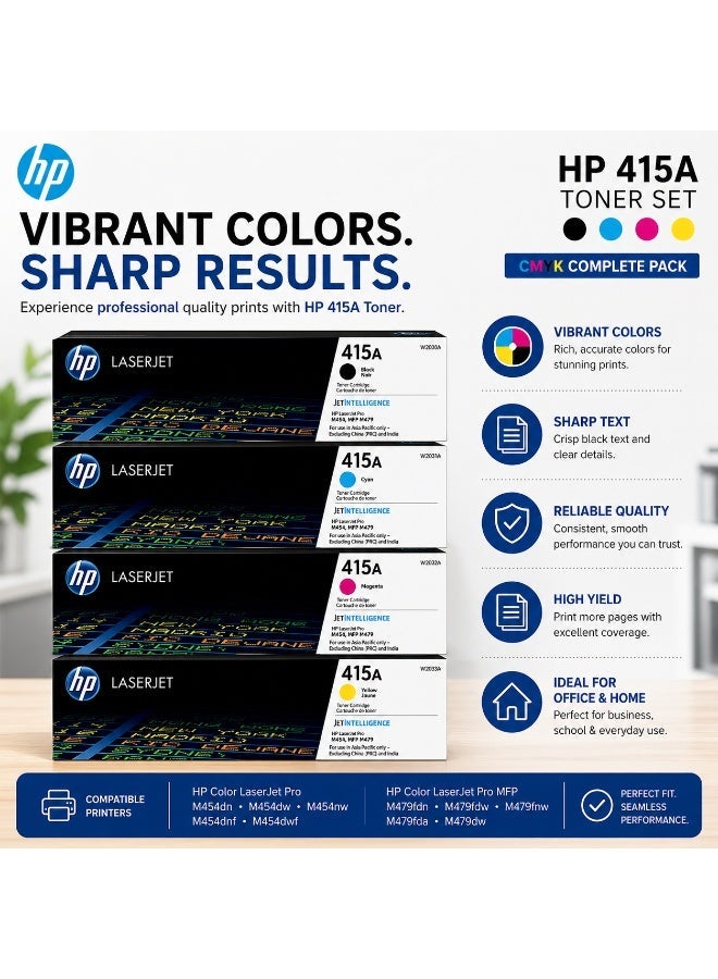 HP Toner Pack Of 4 HP 415A Toner Cartridge Set (Black, Cyan, Magenta, Yellow) | CMYK Complete Pack | Compatible with HP Color LaserJet Pro M454, MFP M479 Series | High Quality Printing - Image 3