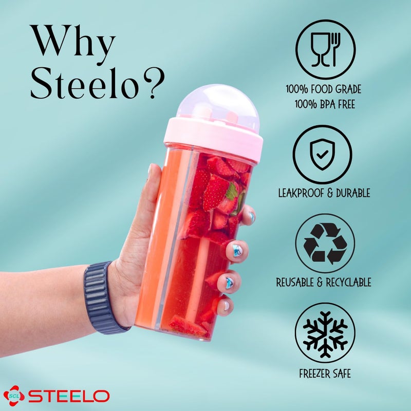 SCL Steelo زجاجة ستيلا سِب ميت 2 مشروبات في 1 كوب زجاجة مزدوجة 600 مل مصنوعة من مادة PET الغذائية لعصير الديتوكس والماء والسوائل الأخرى للجيم والمنزل والأنشطة الخارجية باللون الأزرق - Image 4