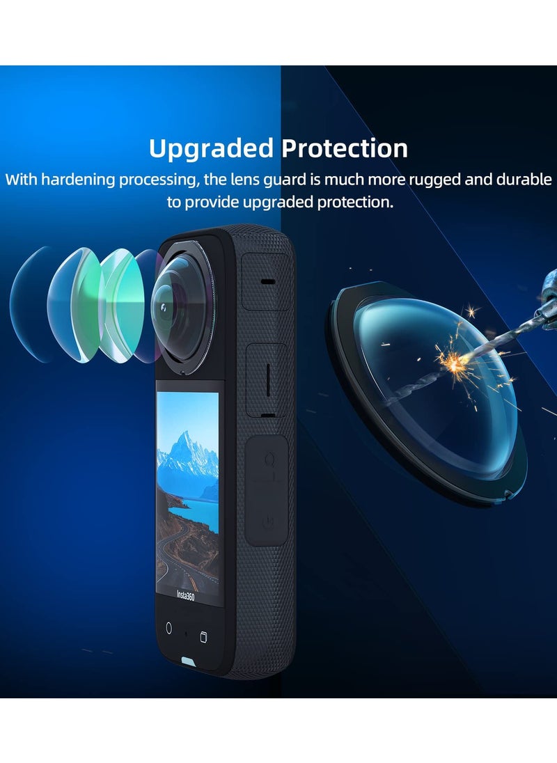 KASTWAVE - Silicone Protective Case and Lens Guards for Insta360 X3, Anti-Scratch Body Silicone Cover and Waterproof Lens Protector - Image 1