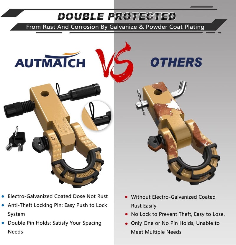 AUTMATCH Shackle Hitch Receiver 2" with 3/4" Mega D Ring Shackle and 5/8" Trailer Hitch Lock Pin, 68,000 Lbs Break Strength Heavy Duty Receiver Towing Kit for Off-Road Vehicle Recovery, Gold - Image 5