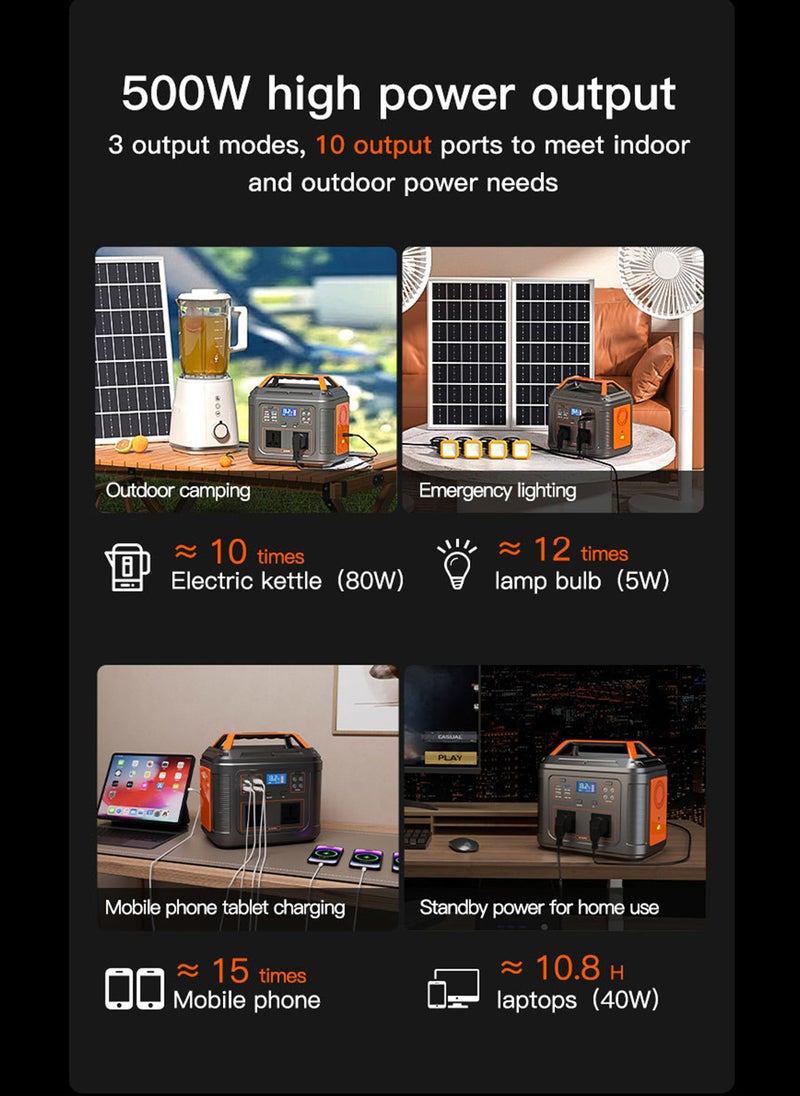 Sharpdo SHARPDO Portable Power Station, 230Wh LiFePO4 (LFP) Battery, 300W AC/100W USB-C Output, Solar Generator(Solar Panel Optional) for Home Backup Power, Camping & RVs  - Image 4
