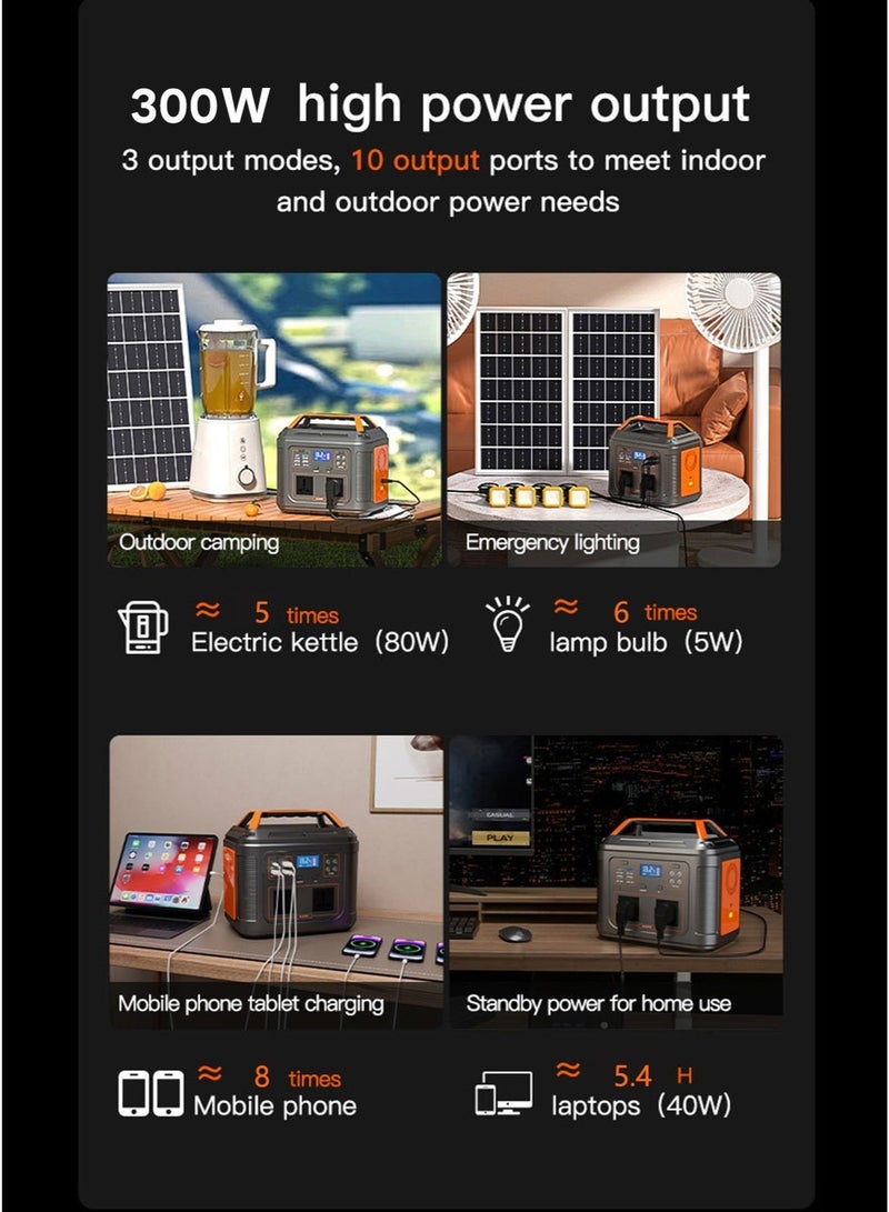 SHARPDO Portable Power Station, 230.4Wh(12.8V 18Ah) LiFePO4 (LFP) Battery, 300W AC/100W USB-C Output, Solar Generator(Solar Panel Optional) for Home Backup Power, Camping & RVs - Image 4