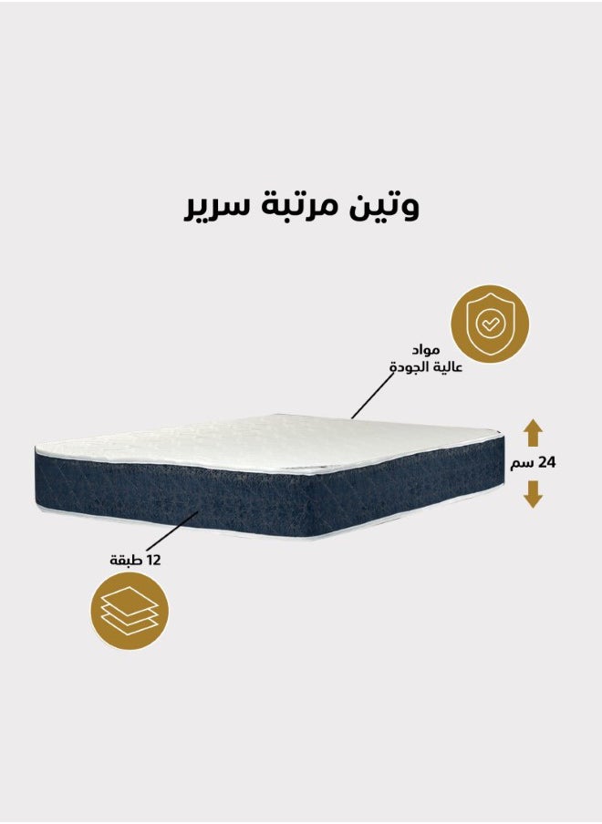 أمريكان بولو وتين | مرتبة سرير متعددة الطبقات 12 طبقة ارتفاع 24 سم قياس كوين - 160x200 سم - أزرق وأبيض  - Image 3