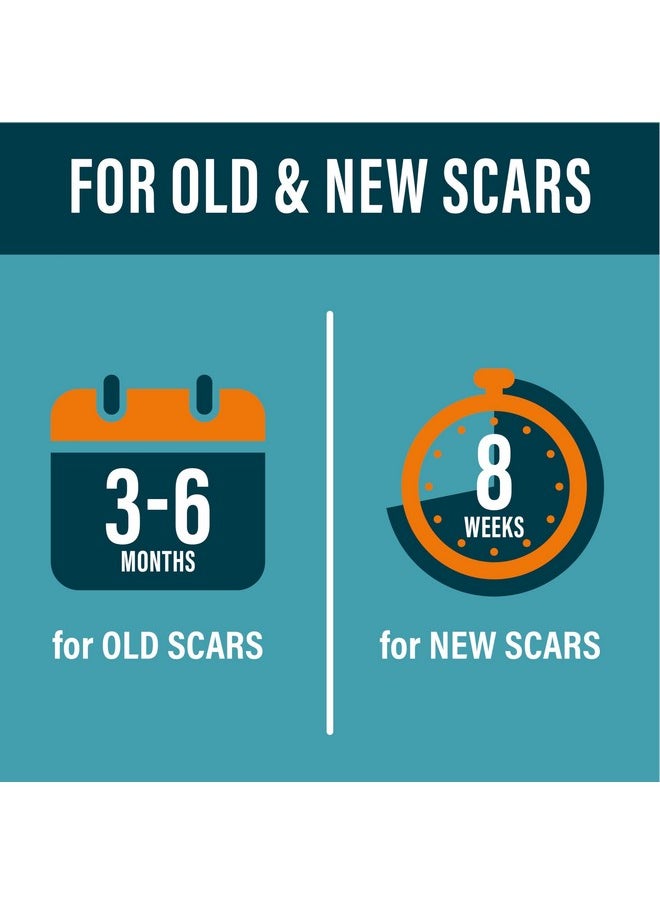 Nuvadermis - Scar Gel - Retinol, Allantoin, Vitamin E, Betaine - For C-Section, Tummy Tuck, Keloid Scar - Post Surgery Scar Management - 1.7 Oz Scar Treatment Gel - C Section Recovery Silicone Scar Gel - Image 1
