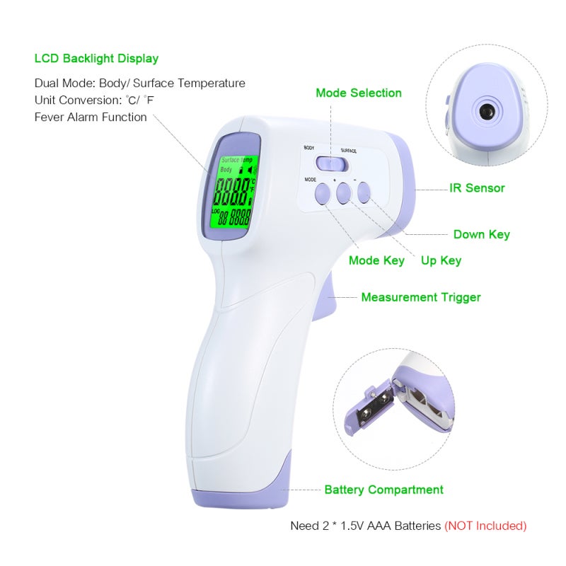 Non Contact Infrared Thermometer: Purple, 1 Second Fast Reading, Dual Body Surface Modes, ℃/℉ Switchable, Backlight LCD, Lightweight Portable Digital Thermometer for Home Medical Fever Detection & Sur - Image 2