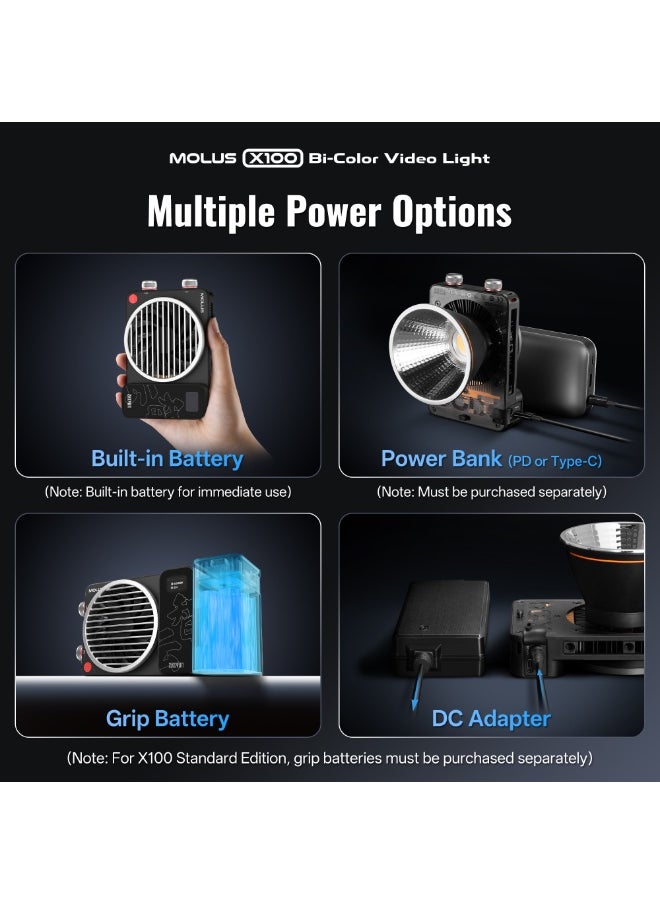 ZHIYUN MOLUS X100 PRO V2 Upgraded Version LED Video Light [Official],Portable 100W 2700K-6500K CRI 95+ TLCI 97+ Bluetooth Brightness Control Continuous Output Lighting for Photography Studio Light