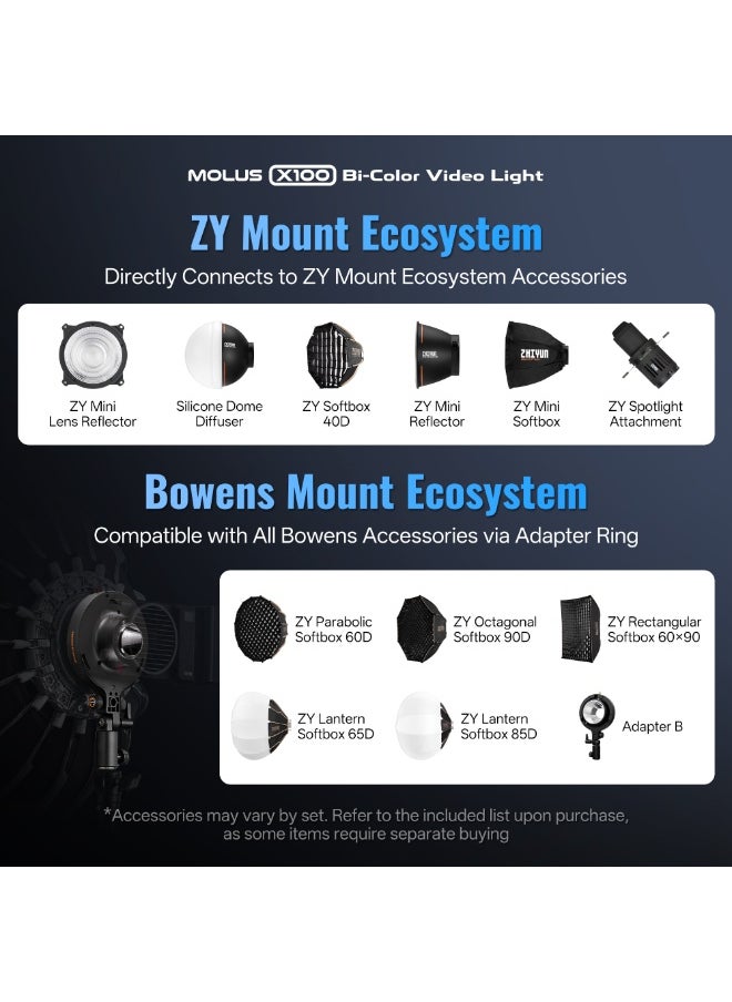 ZHIYUN MOLUS X100 PRO V2 Upgraded Version LED Video Light [Official],Portable 100W 2700K-6500K CRI 95+ TLCI 97+ Bluetooth Brightness Control Continuous Output Lighting for Photography Studio Light