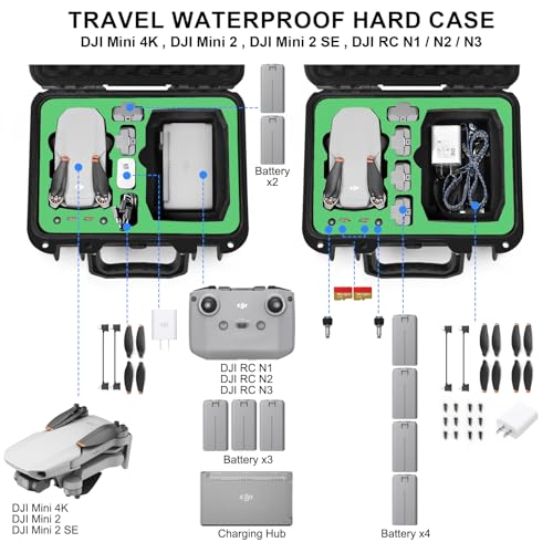 Lekufee Plastic Portable Waterproof Carrying Case Compatible With Dji Mini 2 Se/Dji Mavic Mini 2 Drone Combo And Accessories(Case Only),Black - Image 2