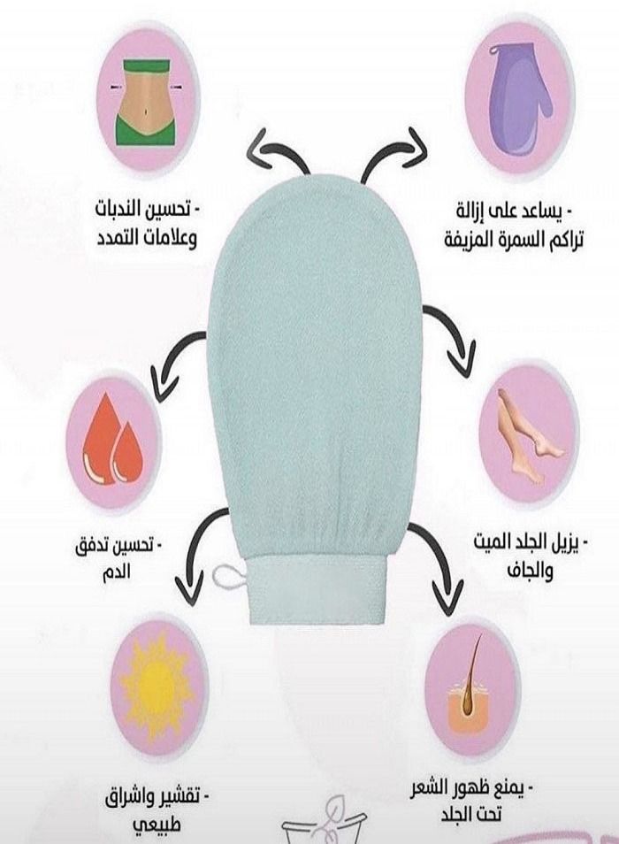 Korean Loofah for Peeling Skin and Body Cleaning-2pcs - Image 3